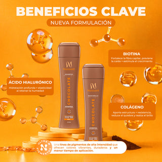 Mascarilla Matizante Chocolate 300ml