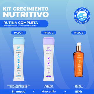Kit Crecimiento Nutritivo