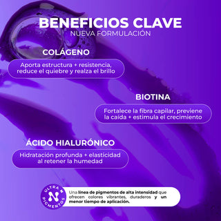 Mascarilla Matizante Violeta 300ml