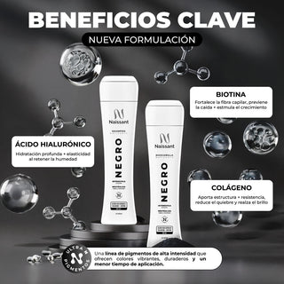 Mascarilla Matizante Negro 300ml