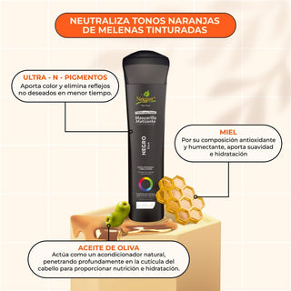 ingredientes shampoo matizante negro Naissant