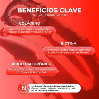 Mascarilla Matizante Rojo Fuego 300ml