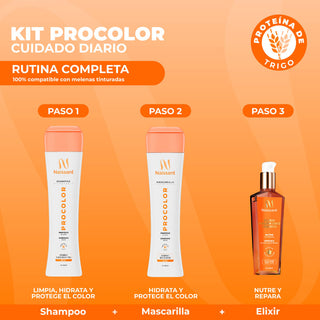Kit Procolor