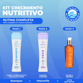 Kit Crecimiento Nutritivo