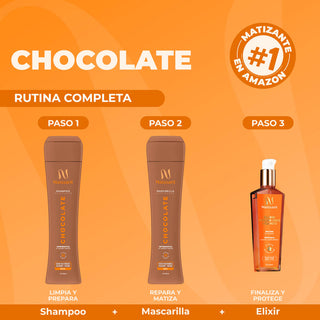 Kit Chocolate